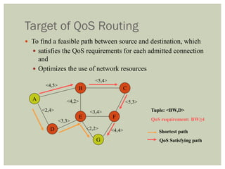 Network Qos Methods Lecture 23 27. quality of services in ad hoc wireless networks | PDF