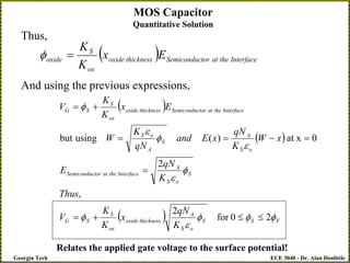 ECE 3040 - Dr. Alan Doolittle
Georgia Tech
MOS Capacitor
Quantitative Solution
Thus,
( ) Interface
the
at
tor
Semiconduc
thickness
oxide
ox
S
oxide E
x
K
K
=
φ
And using the previous expressions,
( )
( )
( ) F
S
S
o
S
A
thickness
oxide
ox
S
S
G
S
o
S
A
Interface
the
at
tor
Semiconduc
o
S
A
S
A
o
S
Interface
the
at
tor
Semiconduc
thickness
oxide
ox
S
S
G
K
qN
x
K
K
V
Thus
K
qN
E
x
W
K
qN
x
E
and
qN
K
W
E
x
K
K
V
φ
φ
φ
ε
φ
φ
ε
ε
φ
ε
φ
2
0
for
2
,
2
0
at x
)
(
using
but
≤
≤
+
=
=
=
−
=
=
+
=
Relates the applied gate voltage to the surface potential!
 