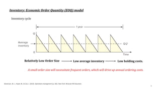 Lecture 23-MSD.pdf part 2 Inventory Management | PDF