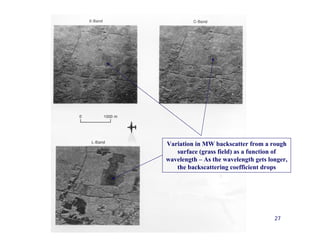 Variation in MW backscatter from a rough
   surface (grass field) as a function of
wavelength – As the wavelength gets longer,
   the backscattering coefficient drops




                                      27
 