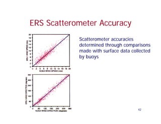 ERS Scatterometer Accuracy
            Scatterometer accuracies
            determined through comparisons
            made with surface data collected
            by buoys




                                      42
 
