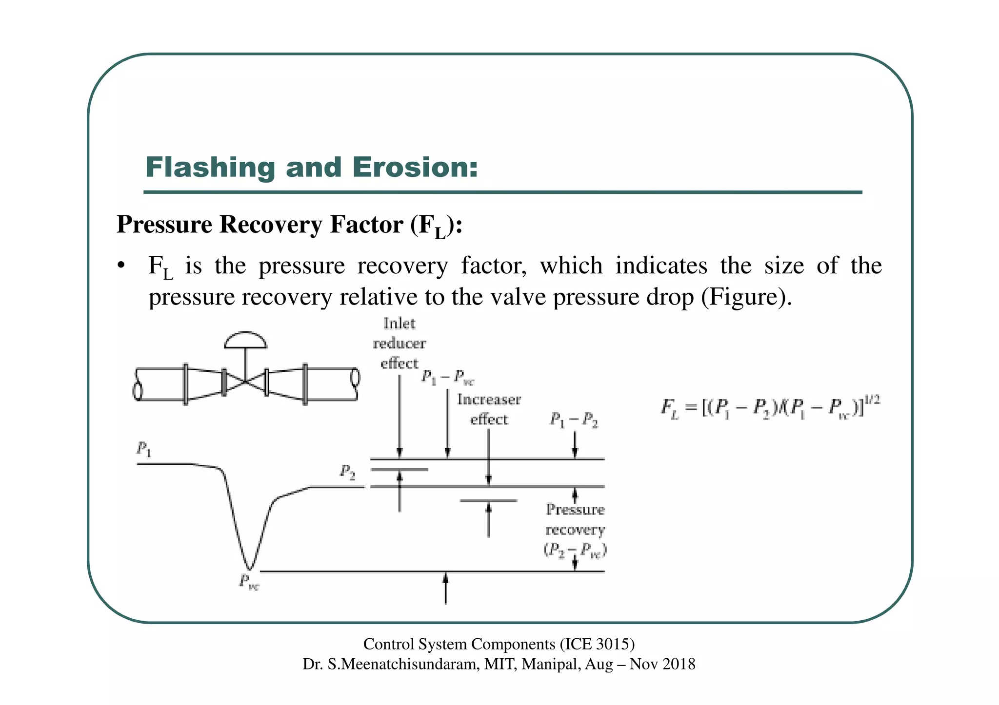 Flashing and Erosion:
Pressure Recovery Factor (FL):
• FL is the pressure recovery factor, which indicates the size of the
pressure recovery relative to the valve pressure drop (Figure).
Control System Components (ICE 3015)
Dr. S.Meenatchisundaram, MIT, Manipal, Aug – Nov 2018
 