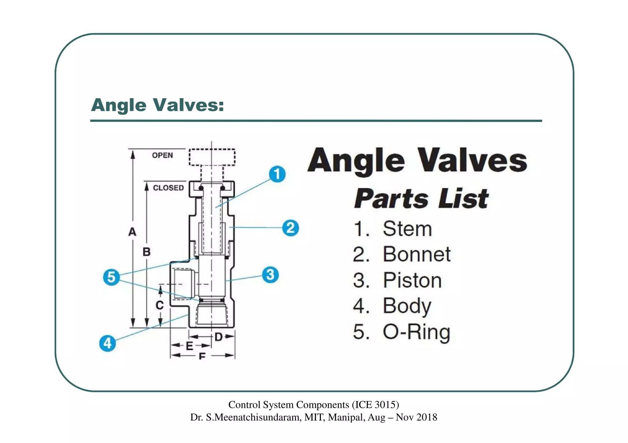 Angle Valves:
Control System Components (ICE 3015)
Dr. S.Meenatchisundaram, MIT, Manipal, Aug – Nov 2018
 