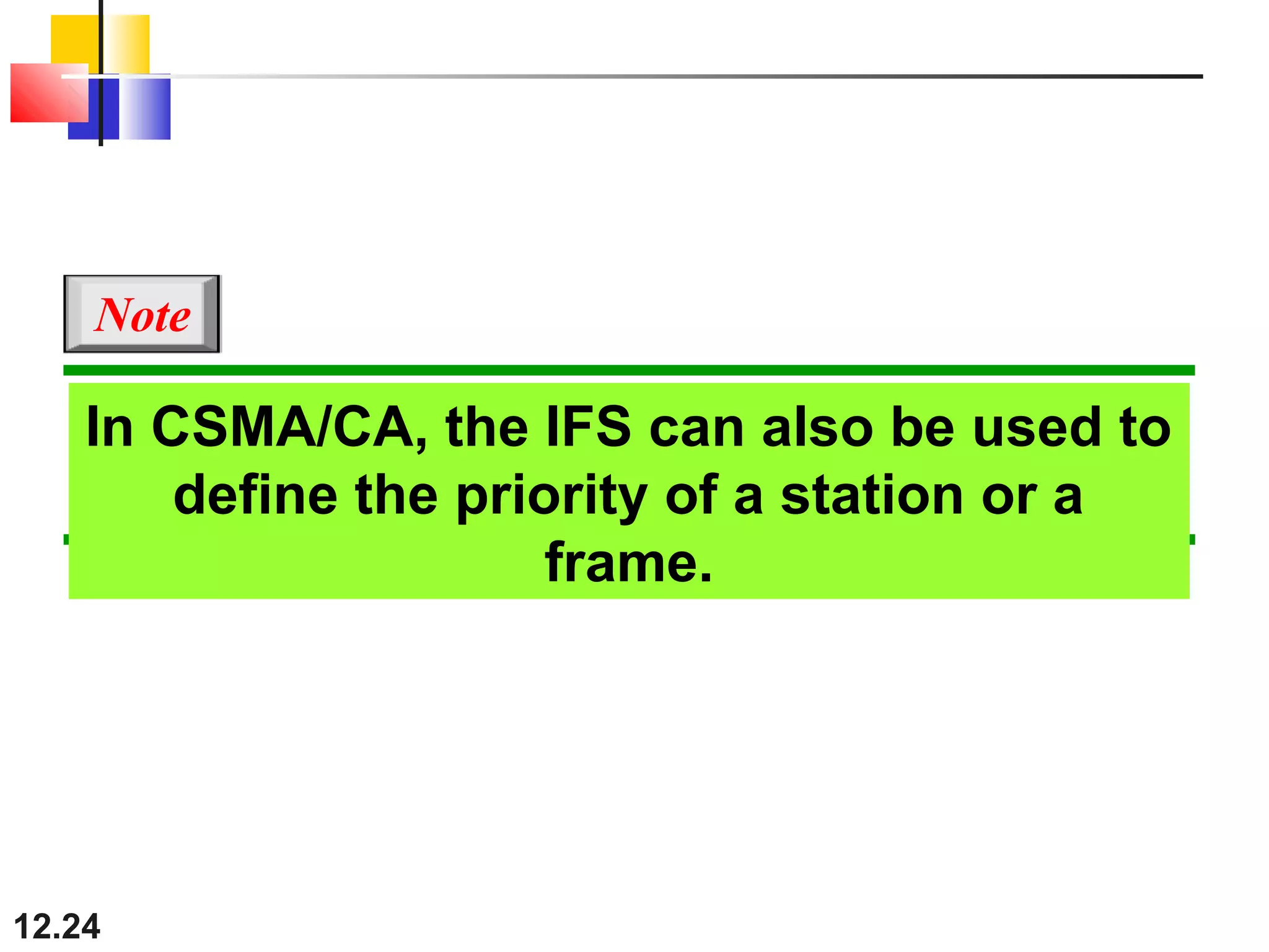 12.24
In CSMA/CA, the IFS can also be used to
define the priority of a station or a
frame.
Note
 