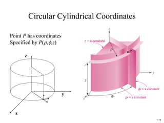Comprehensive Introduction to Vectors and Coordinate Systems in ...