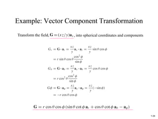 Comprehensive Introduction to Vectors and Coordinate Systems in ...