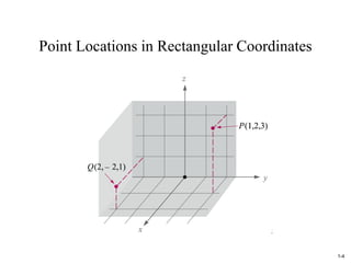 Comprehensive Introduction to Vectors and Coordinate Systems in ...
