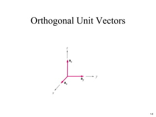 Comprehensive Introduction to Vectors and Coordinate Systems in ...