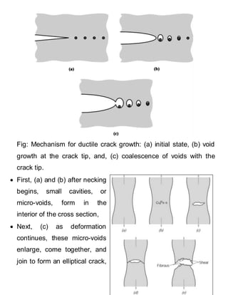 Fracture Mechanics & Failure Analysis Lecture 1 | DOCX