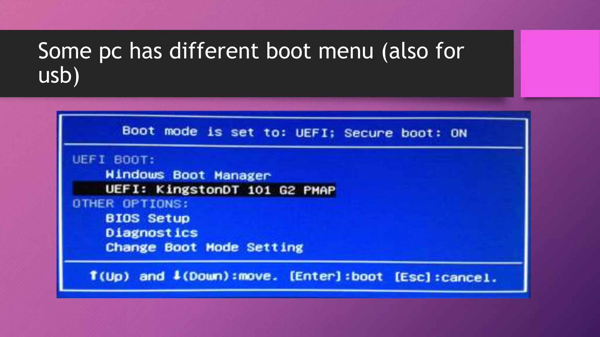 Some pc has different boot menu (also for
usb)