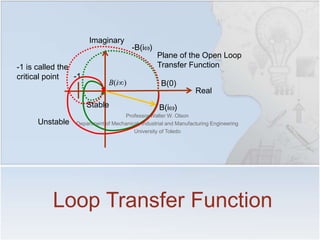 Plane of the Open Loop 
Transfer Function 
B(0) 
B(iw) 
-B(iw) 
()Bi 
Professor Walter W. Olson 
-1 
Real 
Imaginary 
Stable 
Department of Mechanical, Industrial and Manufacturing Engineering 
University of Toledo 
-1 is called the 
critical point 
Unstable 
Loop Transfer Function 
 