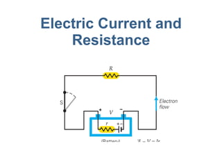 Electric Current and Resistance 