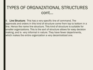 lecture_23__organizational_structure_design_.ppt