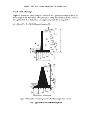 NPTEL - ADVANCED FOUNDATION ENGINEERING-1
Check for Overturning’
Figure 7. 6 shows the forces acting on a cantilever and a gravity retaining wall, based on
the assumption that the Rankine active pressure is acting along a vertical plane 𝐴𝐴𝐴𝐴 drawn
through the heel. 𝑃𝑃𝑝𝑝 is the Rankine passive pressure; recall that its magnitude is
𝑃𝑃𝑝𝑝 = 1
2
𝐾𝐾𝑝𝑝 𝛾𝛾2 𝐷𝐷2
+ 2𝑐𝑐2� 𝐾𝐾𝑝𝑝 𝐷𝐷 (Chapter 6 equation 58)
Figure 7.6 Check for overturning: assume that Rankine pressure is valid:
Table 1 types of Backfill for Retaining Walls
 