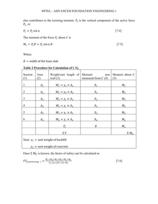 NPTEL - ADVANCED FOUNDATION ENGINEERING-1
also contributes to the resisting moment. 𝑃𝑃𝑣𝑣 is the vertical component of the active force
𝑃𝑃𝑎𝑎 , or
𝑃𝑃𝑣𝑣 = 𝑃𝑃𝑎𝑎 sin 𝛼𝛼 [7.4]
The moment of the force 𝑃𝑃𝑣𝑣 about C is
𝑀𝑀𝑣𝑣 = 𝑃𝑃𝑣𝑣 𝐵𝐵 = 𝑃𝑃𝑎𝑎 sin 𝛼𝛼 𝐵𝐵 [7.5]
Where
𝐵𝐵 = width of the base slab
Table 2 Procedure for Calculation of Σ 𝑀𝑀𝑅𝑅
Section
(1)
Area
(2)
Weight/unit length of
wall (3)
Moment arm
measured from C (4)
Moment about C
(5)
1 𝐴𝐴1 𝑊𝑊1 = 𝛾𝛾1 × 𝐴𝐴1 𝑋𝑋1 𝑀𝑀1
2 𝐴𝐴2 𝑊𝑊2 = 𝛾𝛾2 × 𝐴𝐴2 𝑋𝑋2 𝑀𝑀2
3 𝐴𝐴3 𝑊𝑊3 = 𝛾𝛾𝑐𝑐 × 𝐴𝐴3 𝑋𝑋3 𝑀𝑀3
4 𝐴𝐴4 𝑊𝑊4 = 𝛾𝛾𝑐𝑐 × 𝐴𝐴4 𝑋𝑋4 𝑀𝑀4
5 𝐴𝐴5 𝑊𝑊5 = 𝛾𝛾𝑐𝑐 × 𝐴𝐴5 𝑋𝑋5 𝑀𝑀5
6 𝐴𝐴6 𝑊𝑊6 = 𝛾𝛾𝑐𝑐 × 𝐴𝐴6 𝑋𝑋6 𝑀𝑀6
𝑃𝑃𝑣𝑣 𝐵𝐵 𝑀𝑀𝑣𝑣
Σ 𝑉𝑉 Σ 𝑀𝑀𝑅𝑅
Note: 𝛾𝛾1 = unit weight of backfill
𝛾𝛾2 = unit weight of concrete
Once Σ 𝑀𝑀𝑅𝑅 is known, the factor of safety can be calculated as
𝐹𝐹𝐹𝐹(overturning ) =
𝑀𝑀1+𝑀𝑀2+𝑀𝑀3+𝑀𝑀4+𝑀𝑀5+𝑀𝑀6
𝑃𝑃𝑎𝑎 cos 𝛼𝛼(𝐻𝐻′ /3)−𝑀𝑀𝑣𝑣
[7.6]
 