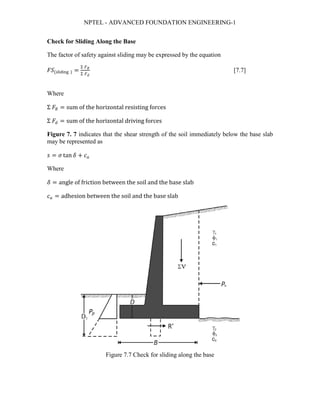 NPTEL - ADVANCED FOUNDATION ENGINEERING-1
Check for Sliding Along the Base
The factor of safety against sliding may be expressed by the equation
𝐹𝐹𝐹𝐹(sliding ) =
Σ 𝐹𝐹𝑅𝑅
Σ 𝐹𝐹𝑑𝑑
[7.7]
Where
Σ 𝐹𝐹𝑅𝑅 = sum of the horizontal resisting forces
Σ 𝐹𝐹𝑑𝑑 = sum of the horizontal driving forces
Figure 7. 7 indicates that the shear strength of the soil immediately below the base slab
may be represented as
𝑠𝑠 = 𝜎𝜎 tan 𝛿𝛿 + 𝑐𝑐𝑎𝑎
Where
𝛿𝛿 = angle of friction between the soil and the base slab
𝑐𝑐𝑎𝑎 = adhesion between the soil and the base slab
Figure 7.7 Check for sliding along the base
 