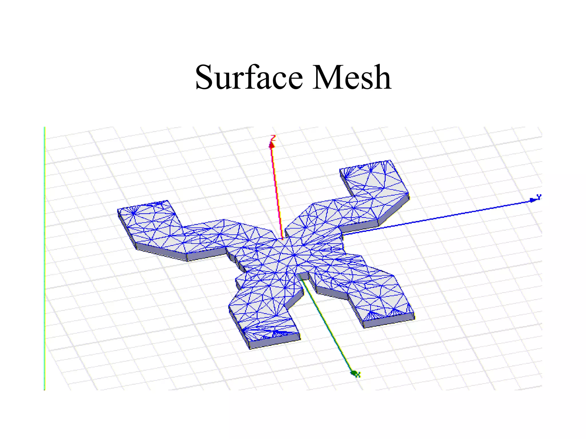 Surface Mesh
 