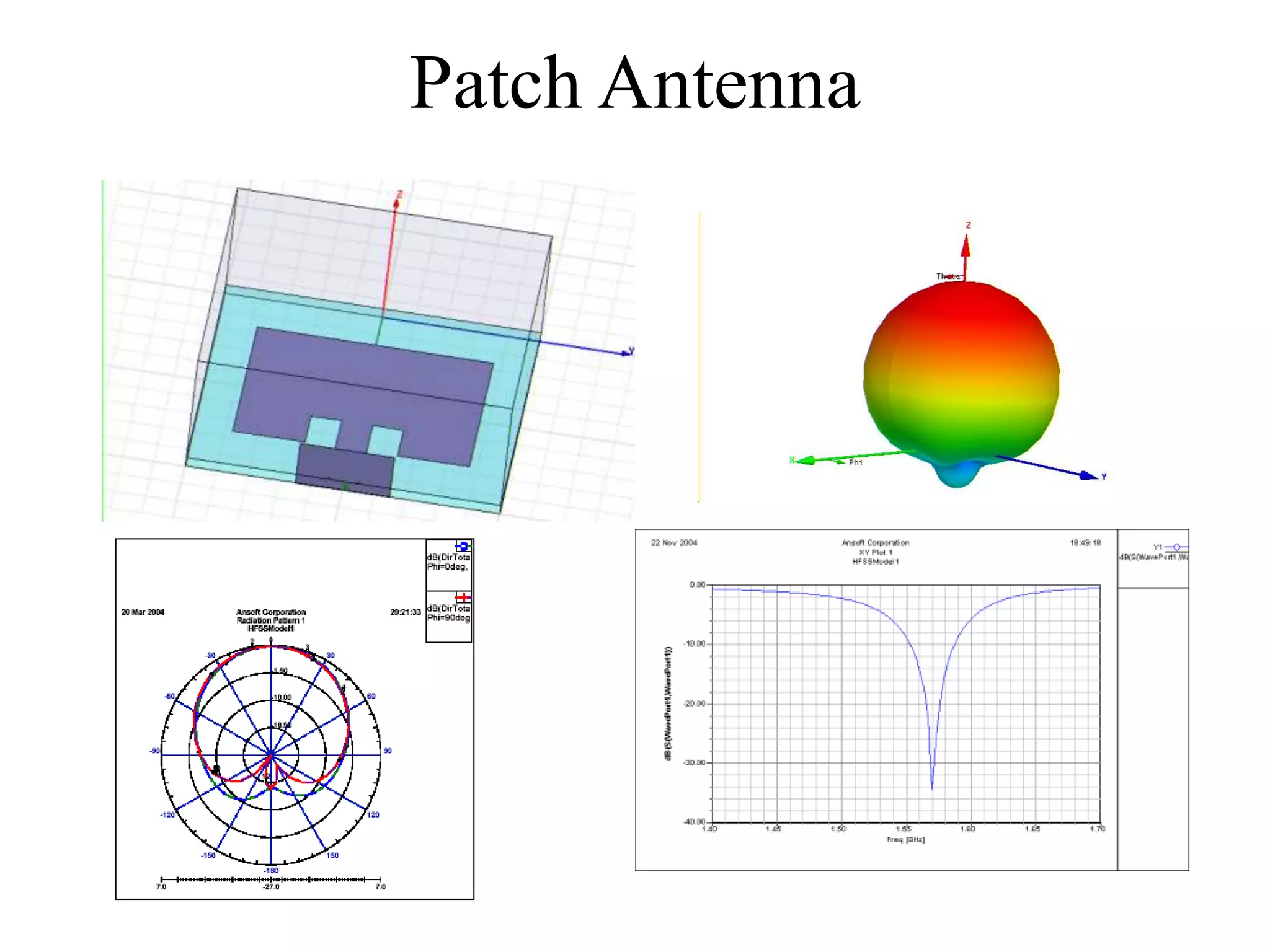 Patch Antenna
 