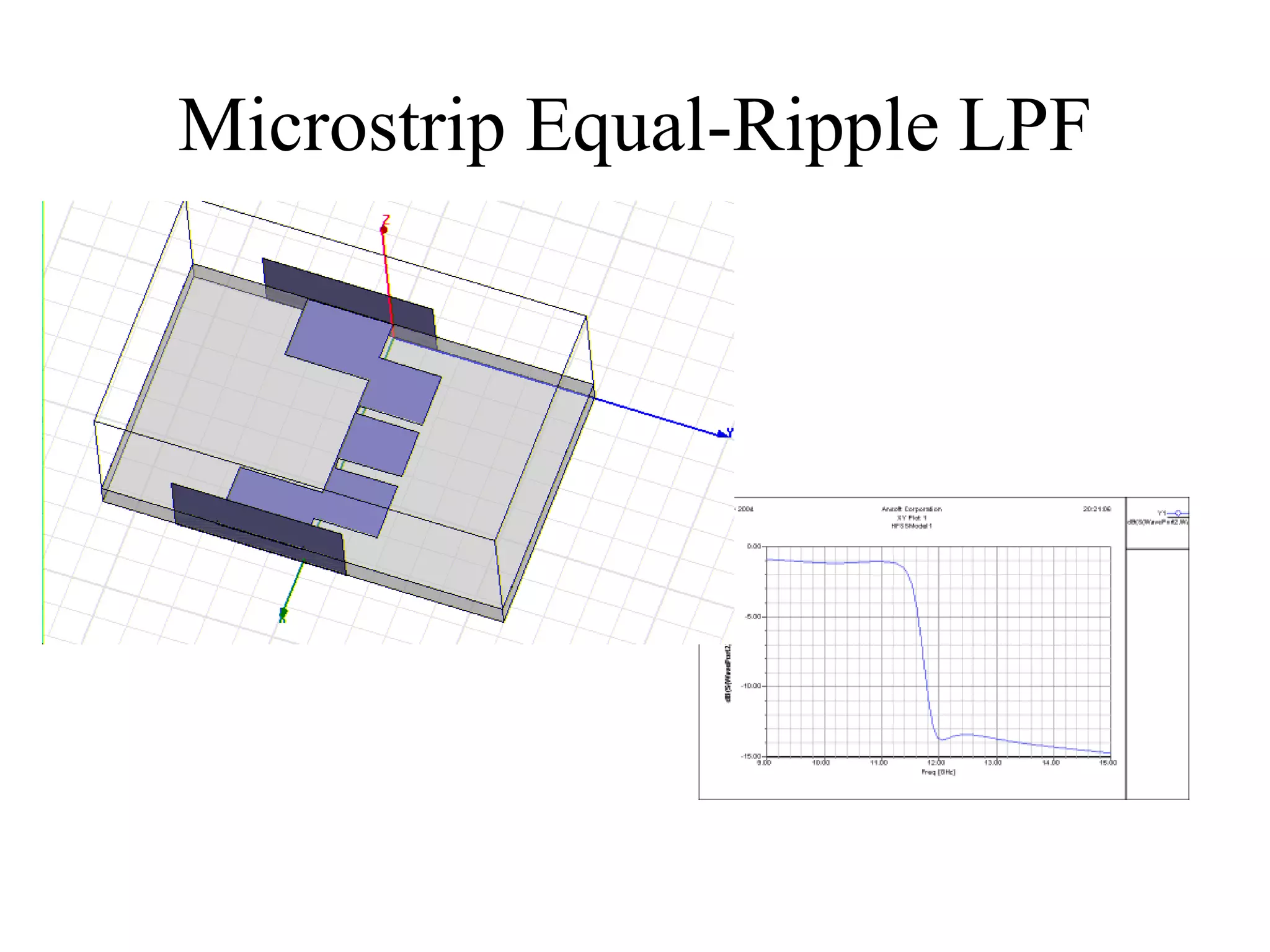 Microstrip Equal-Ripple LPF
 