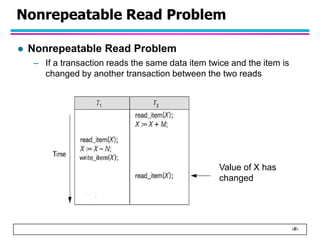 ‹#›
Nonrepeatable Read Problem
 Nonrepeatable Read Problem
– If a transaction reads the same data item twice and the item is
changed by another transaction between the two reads
Value of X has
changed
 