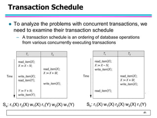 ‹#›
Transaction Schedule
 To analyze the problems with concurrent transactions, we
need to examine their transaction schedule
– A transaction schedule is an ordering of database operations
from various concurrently executing transactions
Sa: r1(X) r2(X) w1(X) r1(Y) w2(X) w1(Y) Sb: r1(X) w1(X) r2(X) w2(X) r1(Y)
 