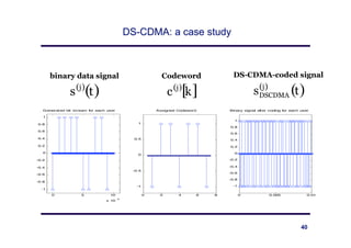 Lecture 24-27 TDMA, FDMA and CDMA_fullll | PDF