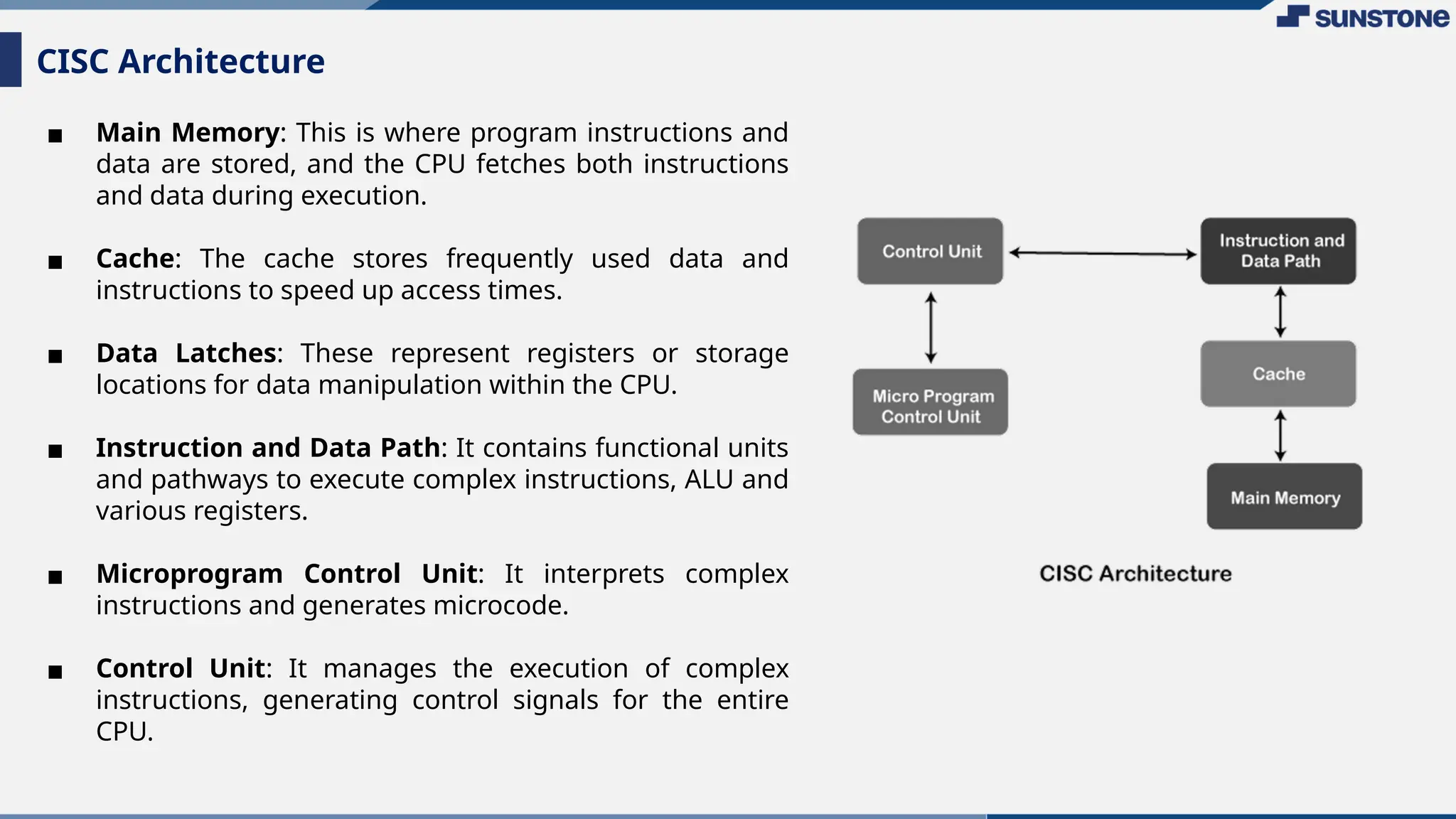 ▪ Main Memory: This is where program instructions and
data are stored, and the CPU fetches both instructions
and data during execution.
▪ Cache: The cache stores frequently used data and
instructions to speed up access times.
▪ Data Latches: These represent registers or storage
locations for data manipulation within the CPU.
▪ Instruction and Data Path: It contains functional units
and pathways to execute complex instructions, ALU and
various registers.
▪ Microprogram Control Unit: It interprets complex
instructions and generates microcode.
▪ Control Unit: It manages the execution of complex
instructions, generating control signals for the entire
CPU.
CISC Architecture
 