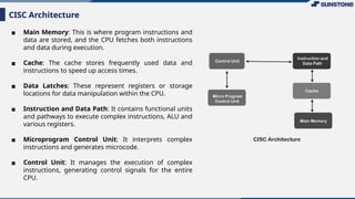 obscurity - processor microcode manipulation to change... Lecture++24+-+CISC+and+RISC-1699602012829.pptx