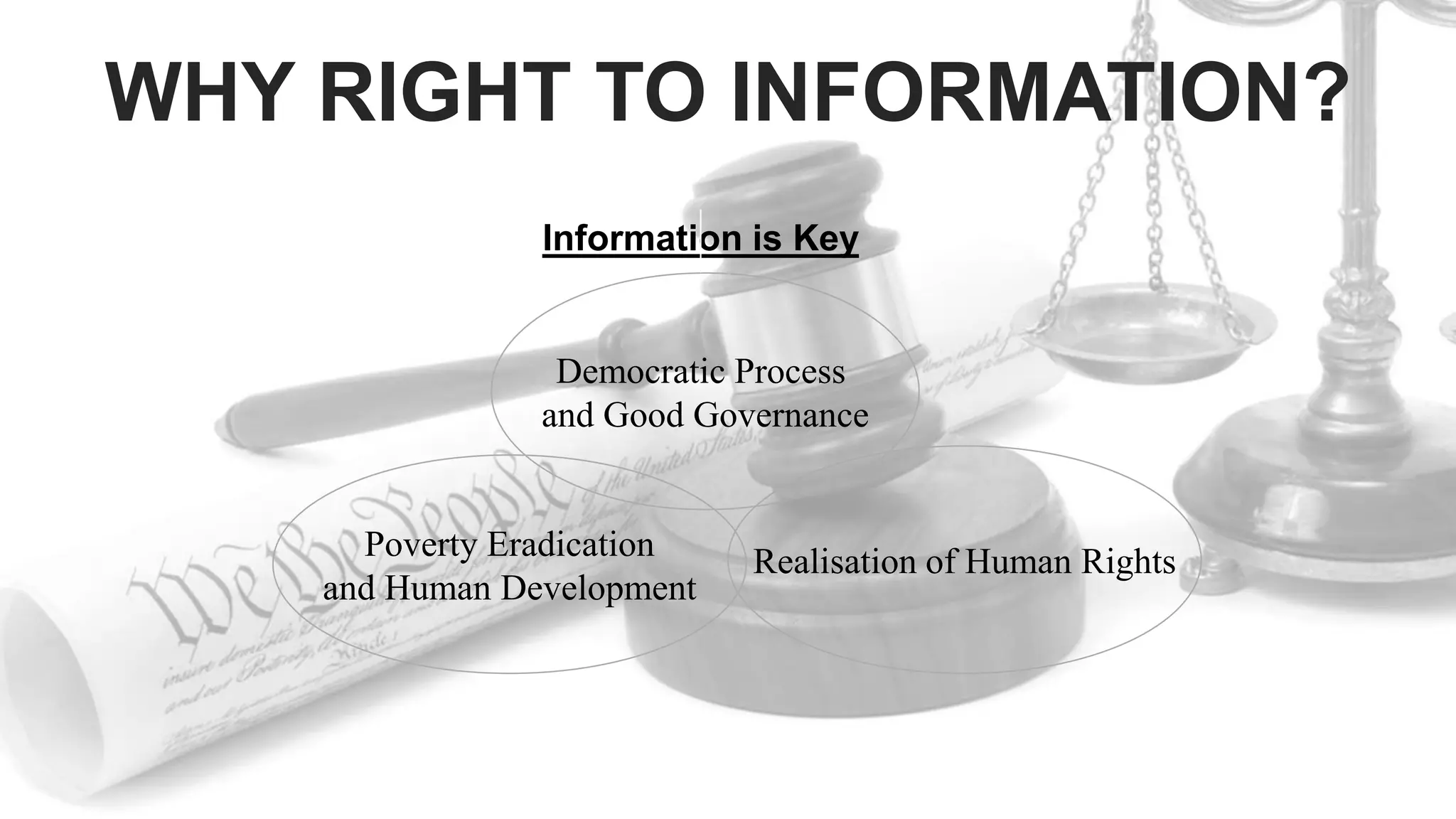 Information is Key
Democratic Process
and Good Governance
Realisation of Human Rights
Poverty Eradication
and Human Development
WHY RIGHT TO INFORMATION?
 