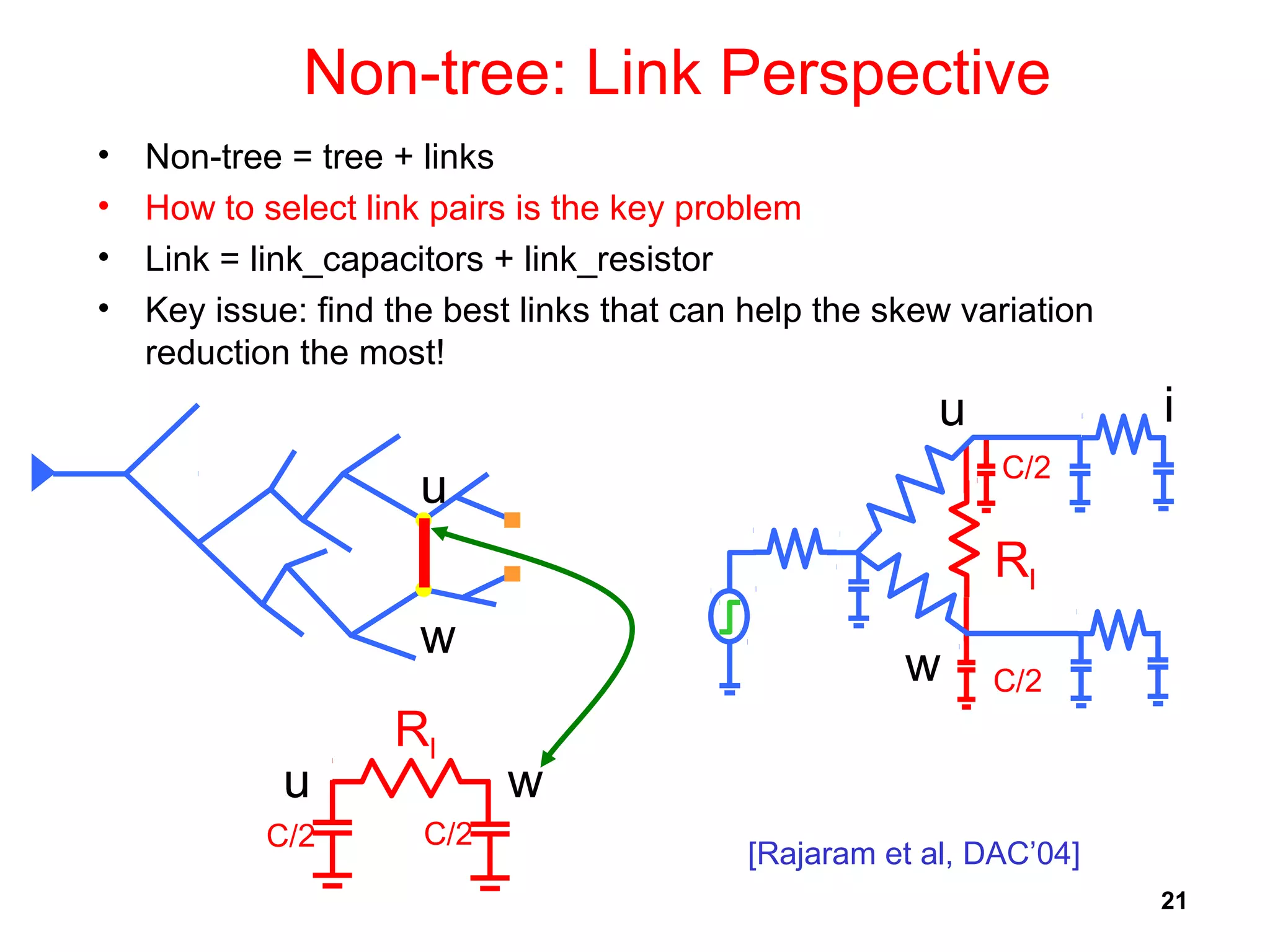 21
Non-tree: Link Perspective
• Non-tree = tree + links
• How to select link pairs is the key problem
• Link = link_capacitors + link_resistor
• Key issue: find the best links that can help the skew variation
reduction the most!
u
w
i
w
u
Rl
C/2 C/2
u w
Rl
C/2
C/2
[Rajaram et al, DAC’04]
 
