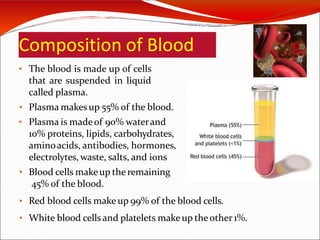 Composition of Blood
• The blood is made up of cells
that are suspended in liquid
called plasma.
• Plasma makesup 55% of the blood.
• Plasma is madeof 90% waterand
10% proteins, lipids, carbohydrates,
aminoacids, antibodies, hormones,
electrolytes, waste, salts, and ions
• Blood cells makeup the remaining
45% of the blood.
• Red blood cells make up 99% of the blood cells.
• White blood cells and platelets makeup theother 1%.
 