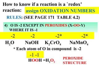 Comprehensive Guide to Oxidation-Reduction (Redox) Reactions and ...