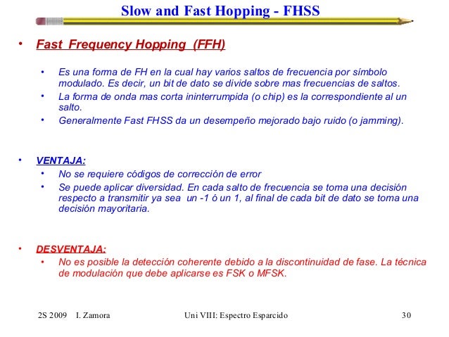 Fhss ventajas y desventajas