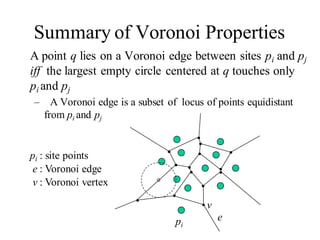 Summary of Voronoi Properties
A point q lies on a Voronoi edge between sites pi and pj
iff the largest empty circle centered at q touches only
pi and pj
– A Voronoi edge is a subset of locus of points equidistant
from pi and pj
e
e : Voronoi edge
v
v : Voronoi vertex
pi
pi : site points
 