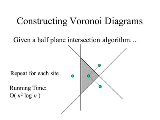 Constructing Voronoi Diagrams
Given a half plane intersection algorithm…
Repeat for each site
Running Time:
O( n2 log n )
 