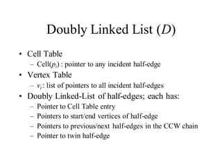 Doubly Linked List (D)
• Cell Table
– Cell(pi) : pointer to any incident half-edge
• Vertex Table
– vi : list of pointers to all incident half-edges
• Doubly Linked-List of half-edges; each has:
– Pointer to Cell Table entry
– Pointers to start/end vertices of half-edge
– Pointers to previous/next half-edges in the CCW chain
– Pointer to twin half-edge
 