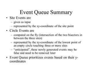 Event Queue Summary
• Site Events are
– given as input
– represented by the xy-coordinate of the site point
• Circle Events are
– computed on the fly (intersection of the two bisectors in
between the three sites)
– represented by the xy-coordinate of the lowest point of
an empty circle touching three or more sites
– “anticipated”, these newly generated events may be
false and need to be removed later
• Event Queue prioritizes events based on their y-
coordinates
 