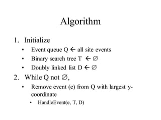 Algorithm
1. Initialize
• Event queue Q  all site events
• Binary search tree T 
• Doubly linked list D 
2. While Q not ,
• Remove event (e) from Q with largest y-
coordinate
• HandleEvent(e, T, D)
 