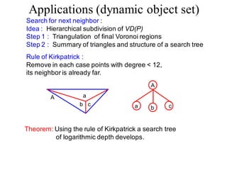 Applications (dynamic object set)
Search for next neighbor :
Idea : Hierarchical subdivision of VD(P)
Step 1 : Triangulation of final Voronoi regions
Step 2 : Summary of triangles and structure of a search tree
Rule of Kirkpatrick :
Remove in each case points with degree < 12,
its neighbor is already far.
Theorem: Using the rule of Kirkpatrick a search tree
of logarithmic depth develops.
A a
b c a b c
A
 