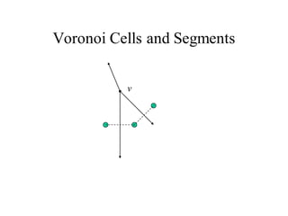 Voronoi Cells and Segments
v
 