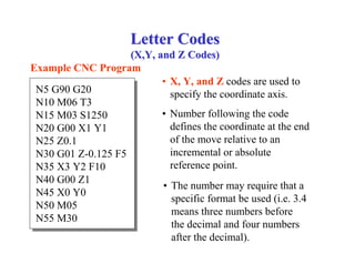 Lecture 25.pdf