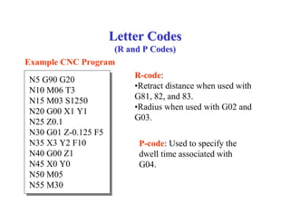 Lecture 25.pdf