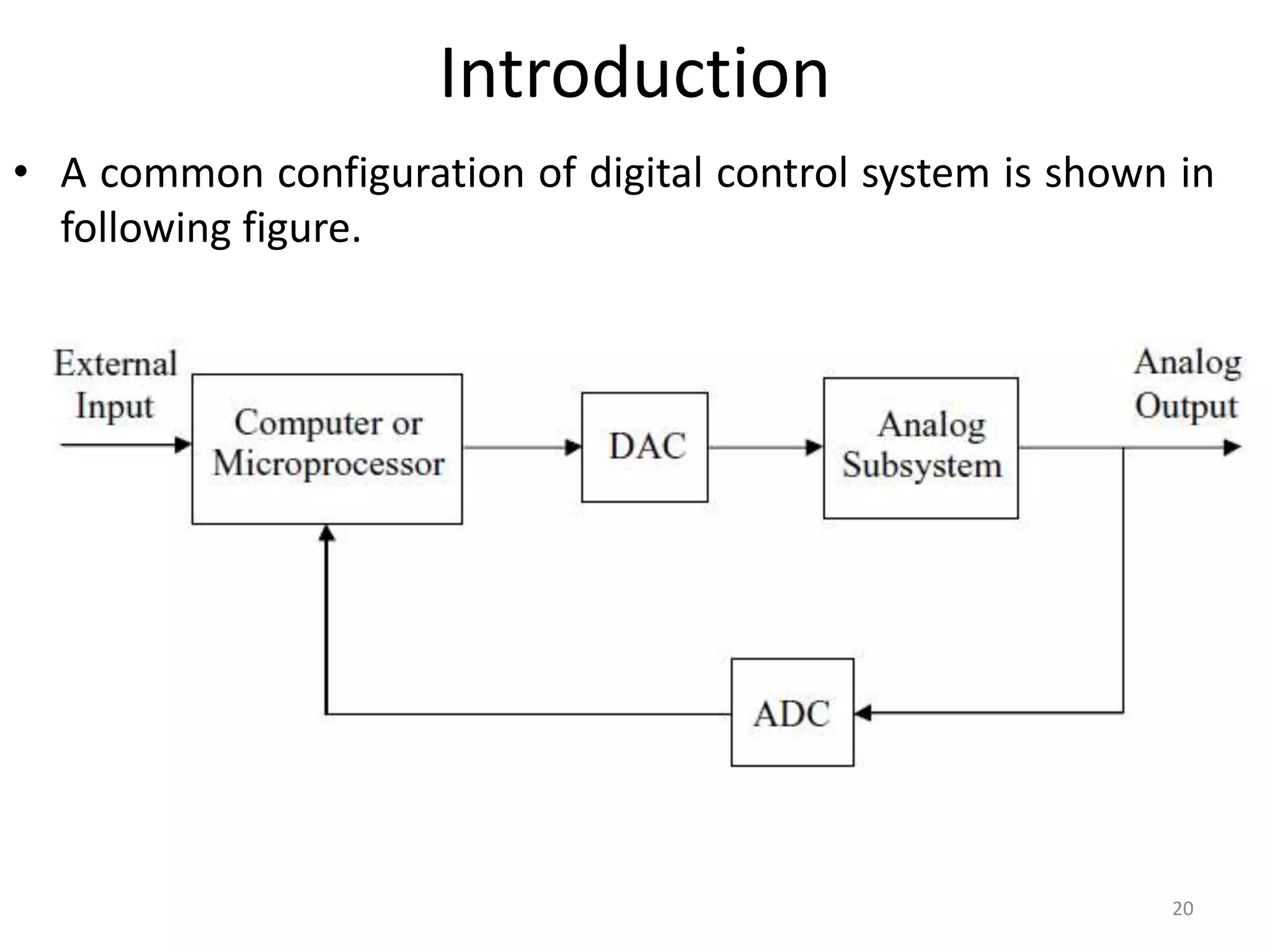 Introduction
• A common configuration of digital control system is shown in
following figure.
20
 