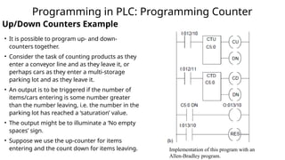 Lecture_25-26_PLC_Data Comparison, Arithmatic Operations, Counters.pptx