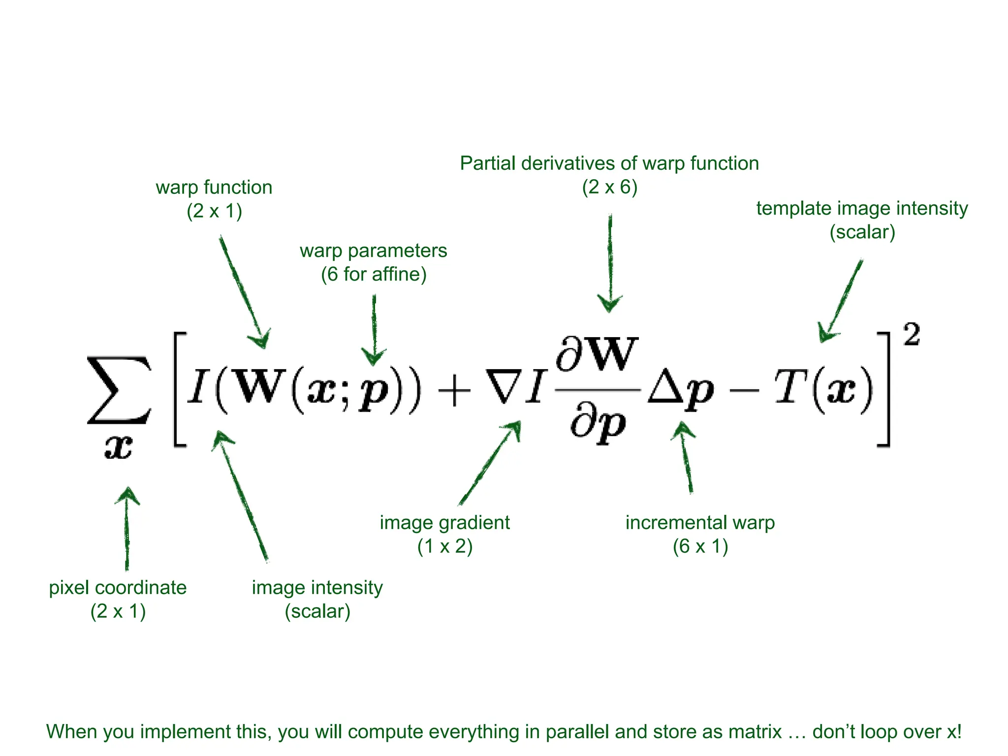Computer Vision - Alignment and Tracking.pptx