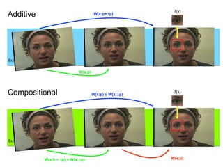 Computer Vision - Alignment and Tracking.pptx