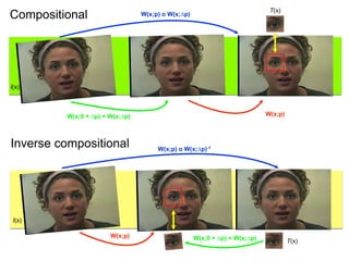Computer Vision - Alignment and Tracking.pptx