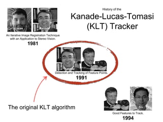 Computer Vision - Alignment and Tracking.pptx