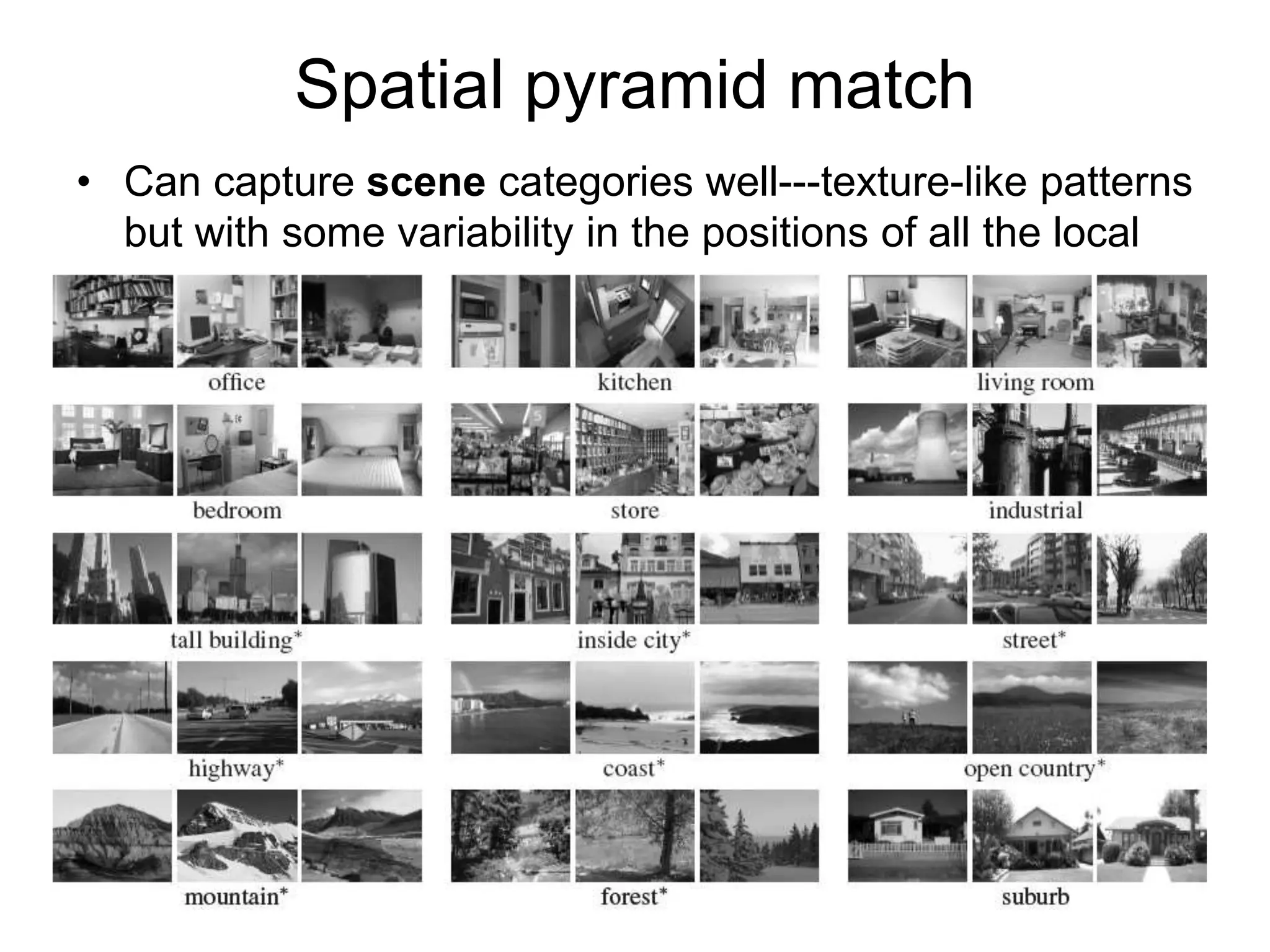• Can capture scene categories well---texture-like patterns
but with some variability in the positions of all the local
pieces.
Spatial pyramid match
 
