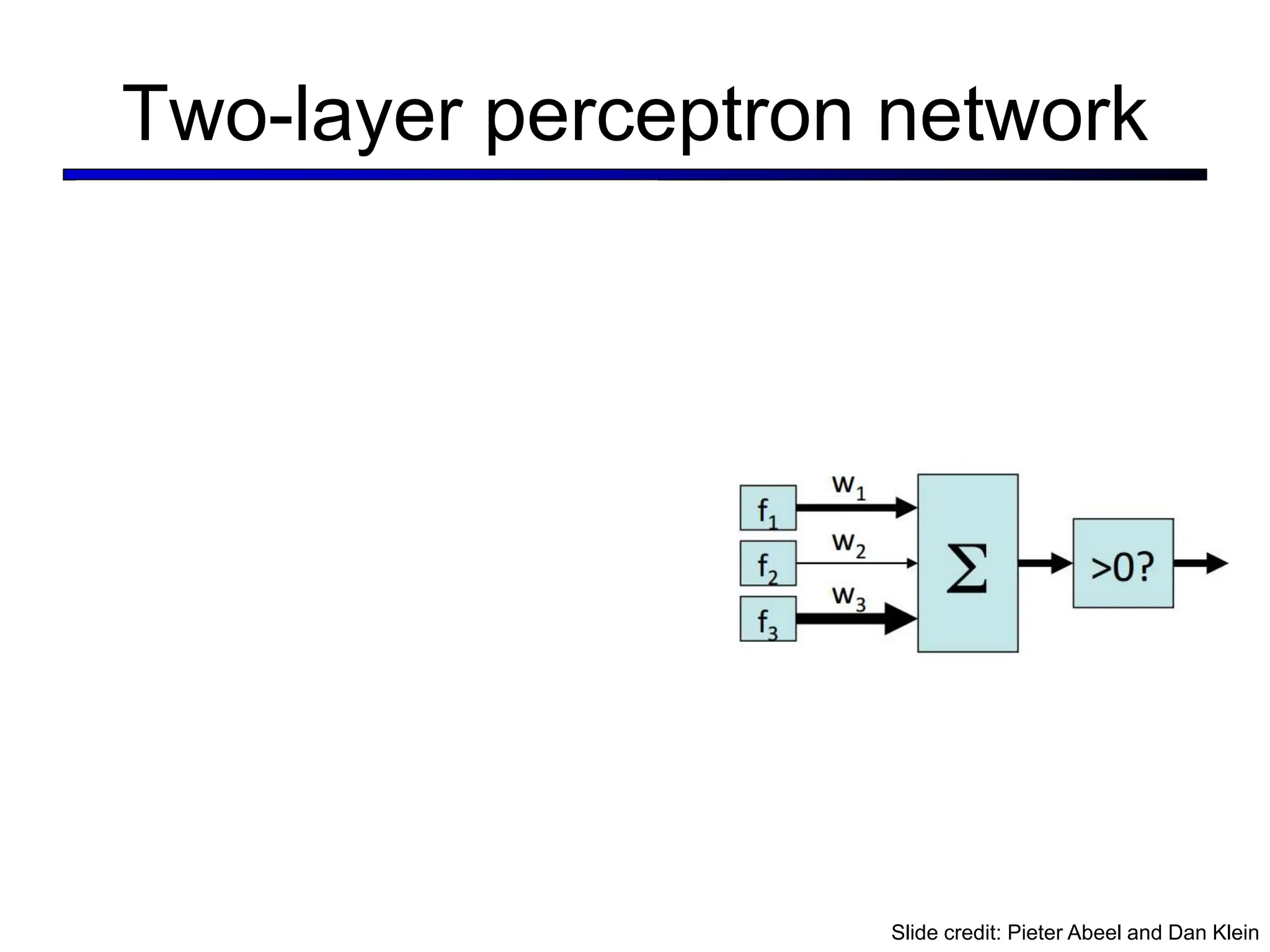 Two-layer perceptron network
Slide credit: Pieter Abeel and Dan Klein
 